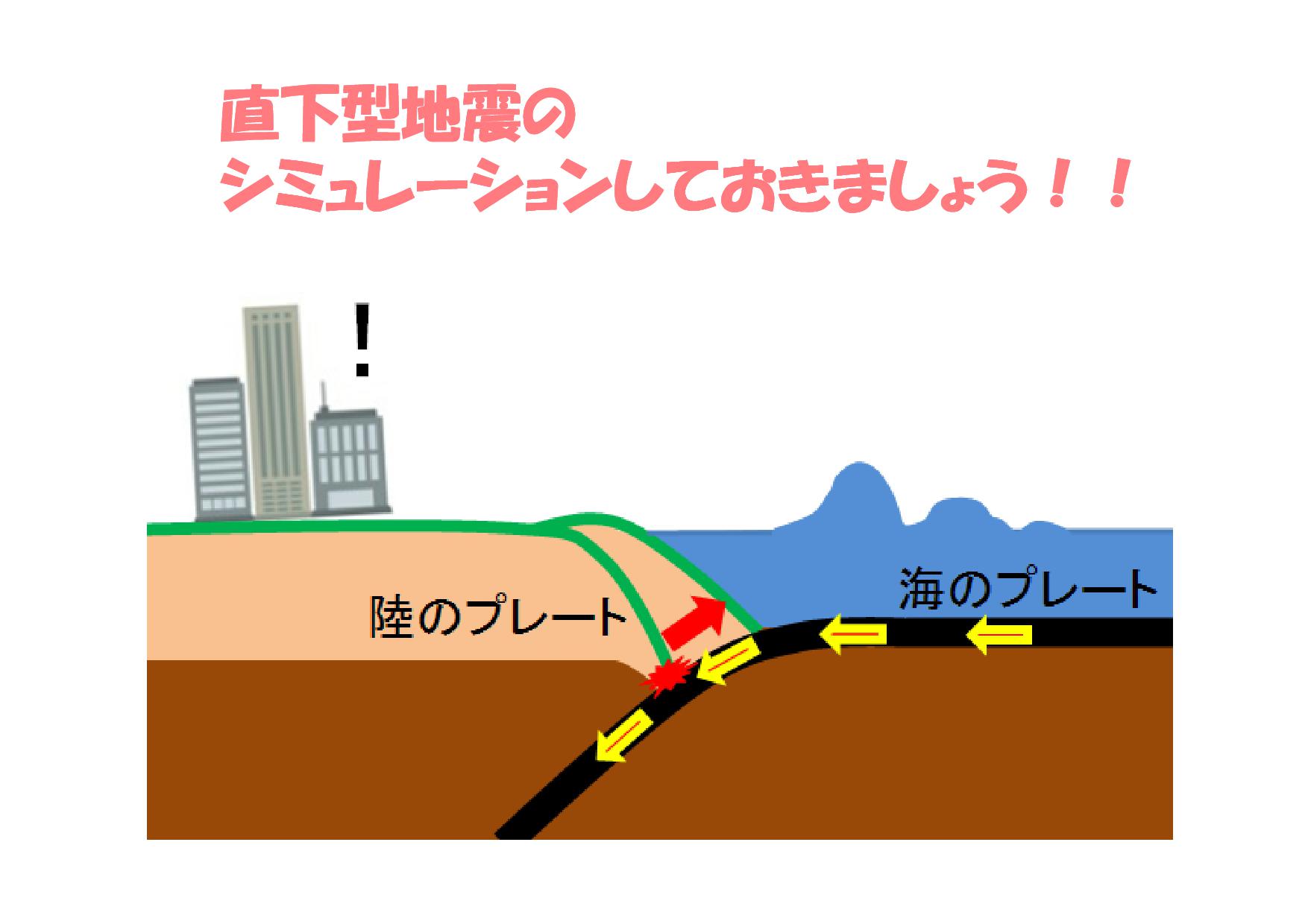 直下型地震のシミュレーションしておきましょう！！ | 不動産の豆知識 | D-LINE不動産 中古住宅仲介とリフォーム・リノベーション