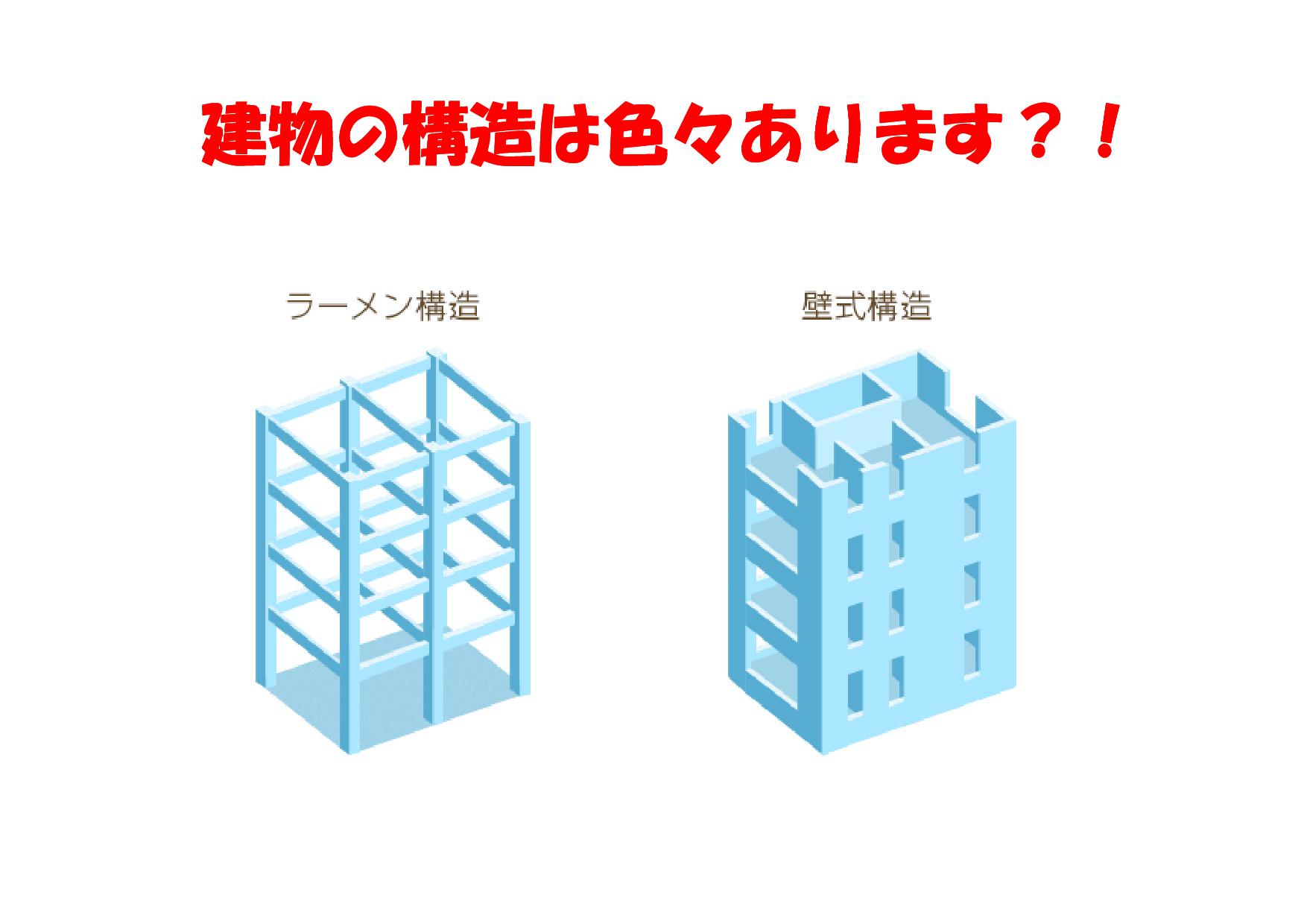 建物の構造は色々あります!! | 不動産の豆知識 | D-LINE不動産 中古住宅仲介とリフォーム・リノベーション