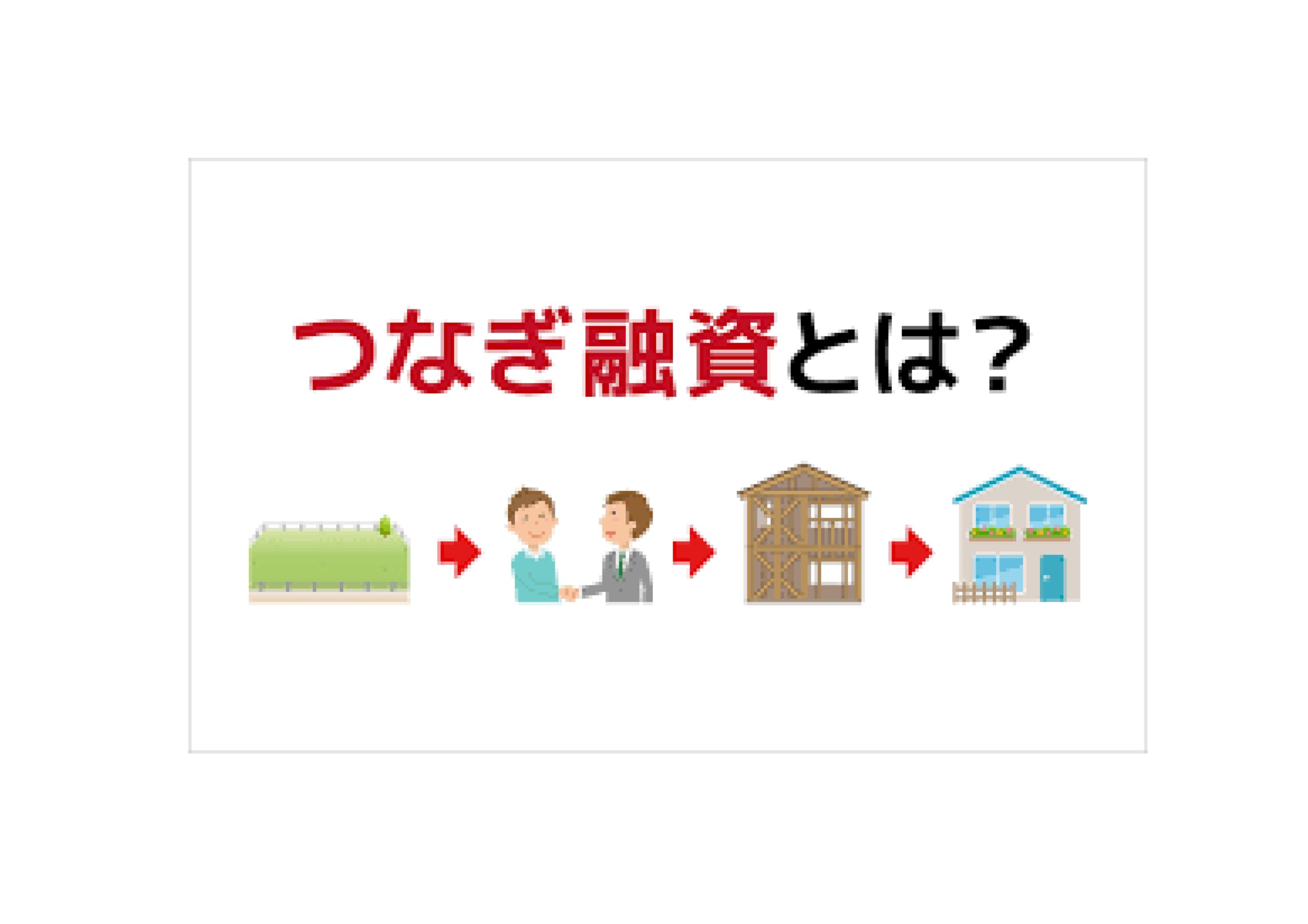 つなぎ融資とは!? | 不動産の豆知識 | D-LINE不動産 中古住宅仲介とリフォーム・リノベーション